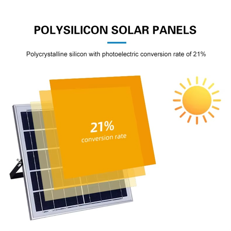 Ventilateur solaire réglable 25W
